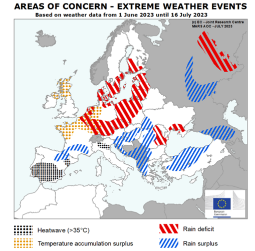 Areas of concern (vk 30)